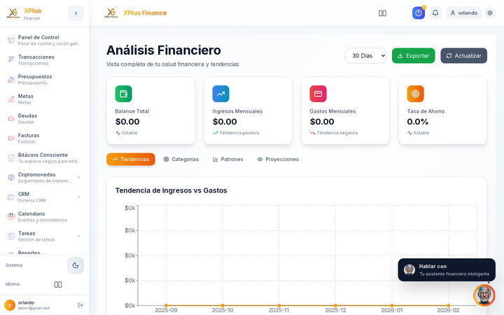 Análisis Financiero con IA