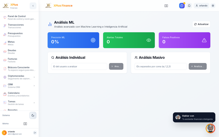 Análisis ML