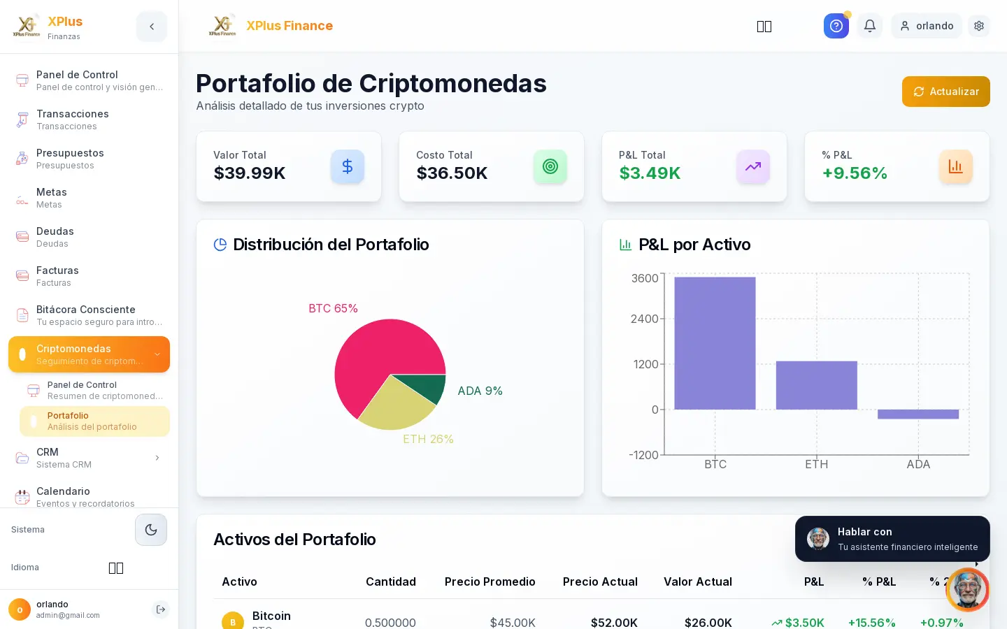Criptomonedas