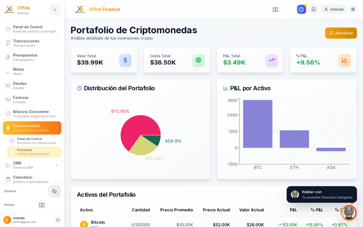 Criptomonedas