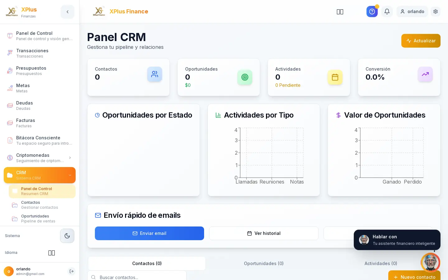 CRM