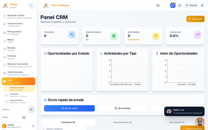 CRM