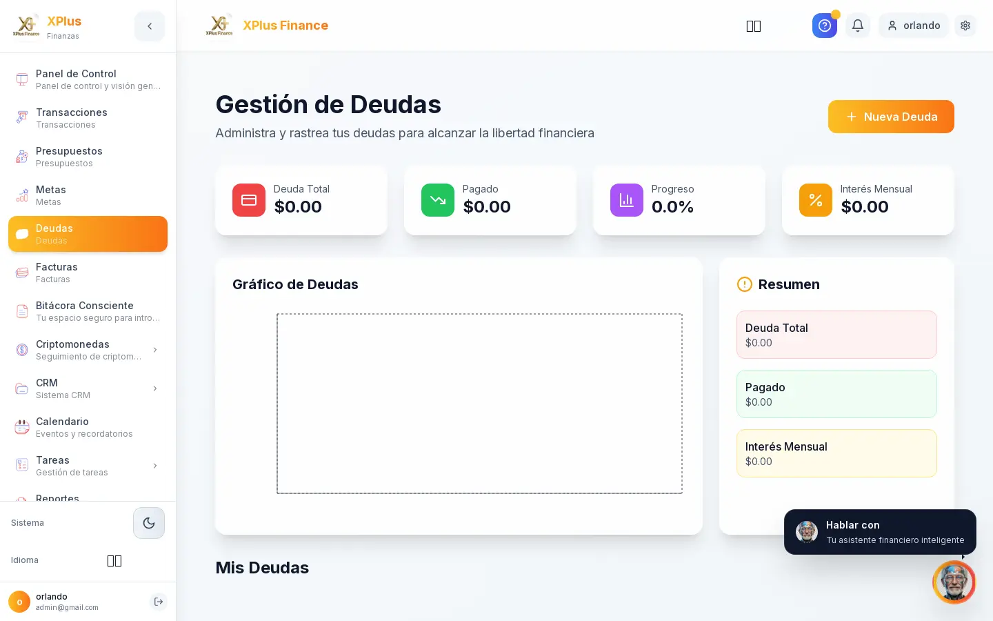Gestión de Deudas
