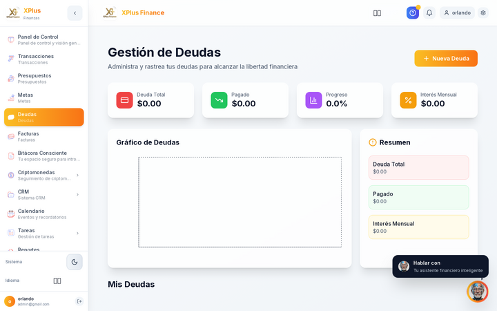 Gestión de Deudas