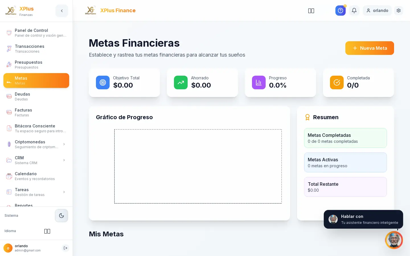 Metas Financieras