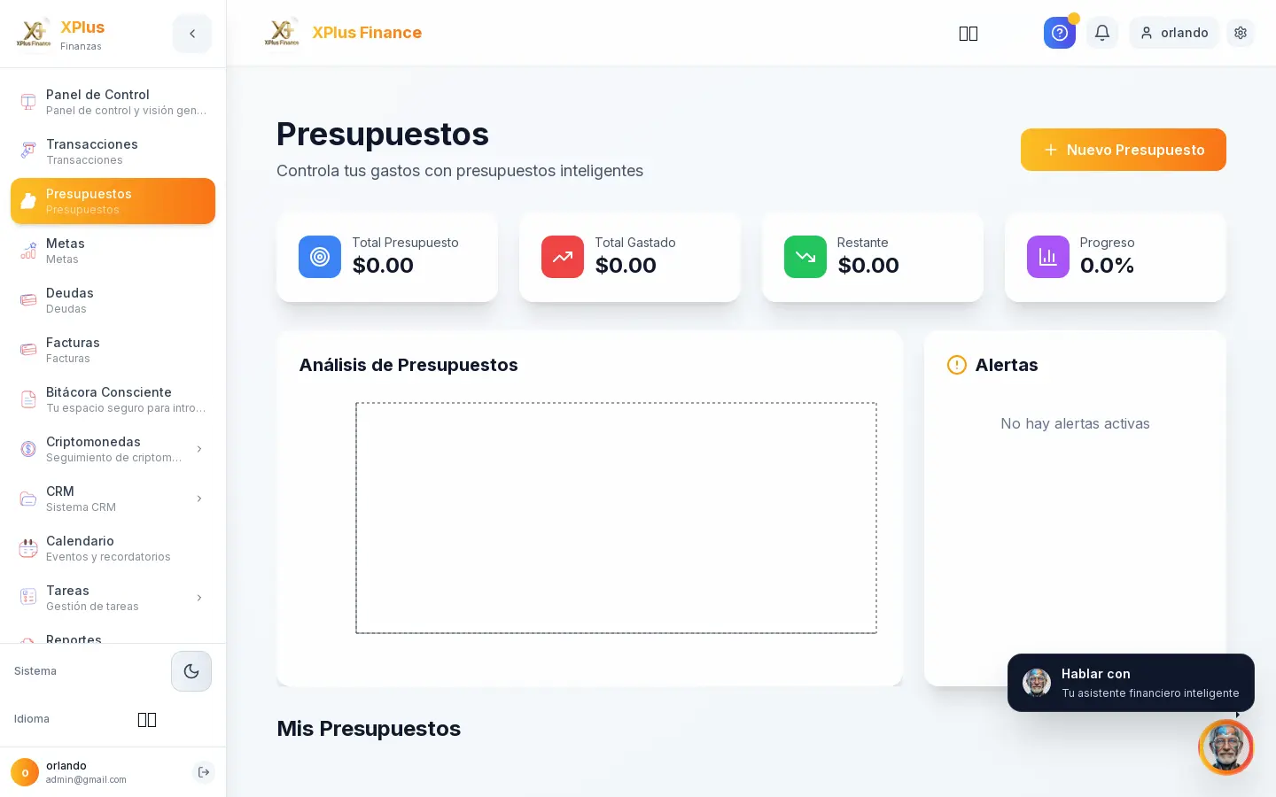 Presupuestos