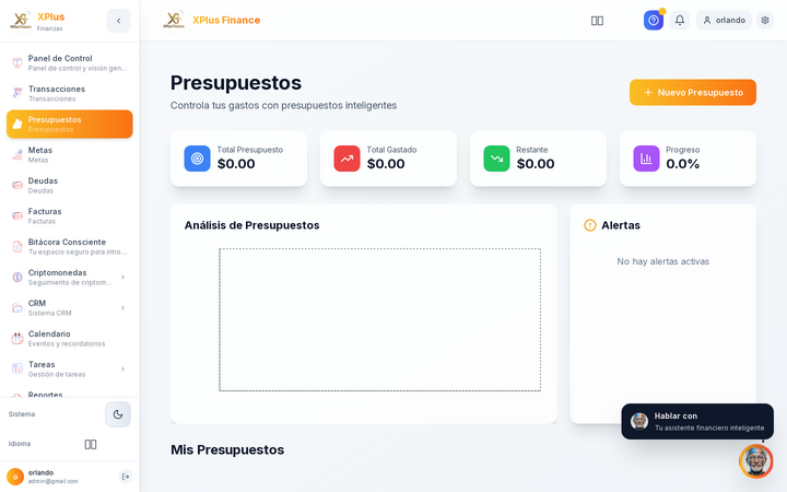 Presupuestos