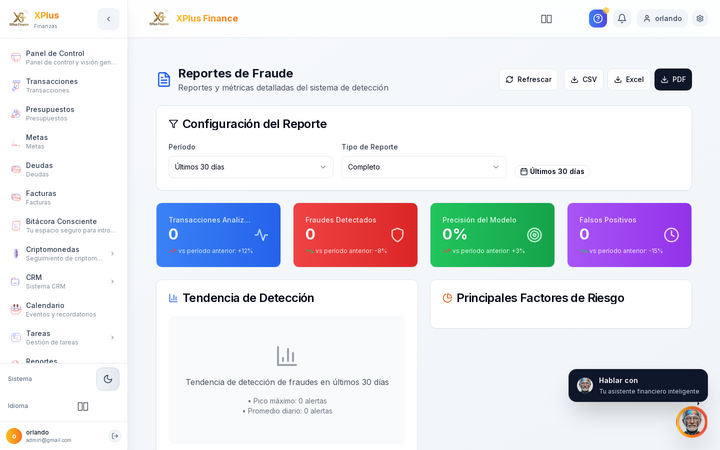 Reportes de Fraude